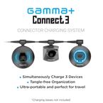 GAMMA+ CONNECT 3